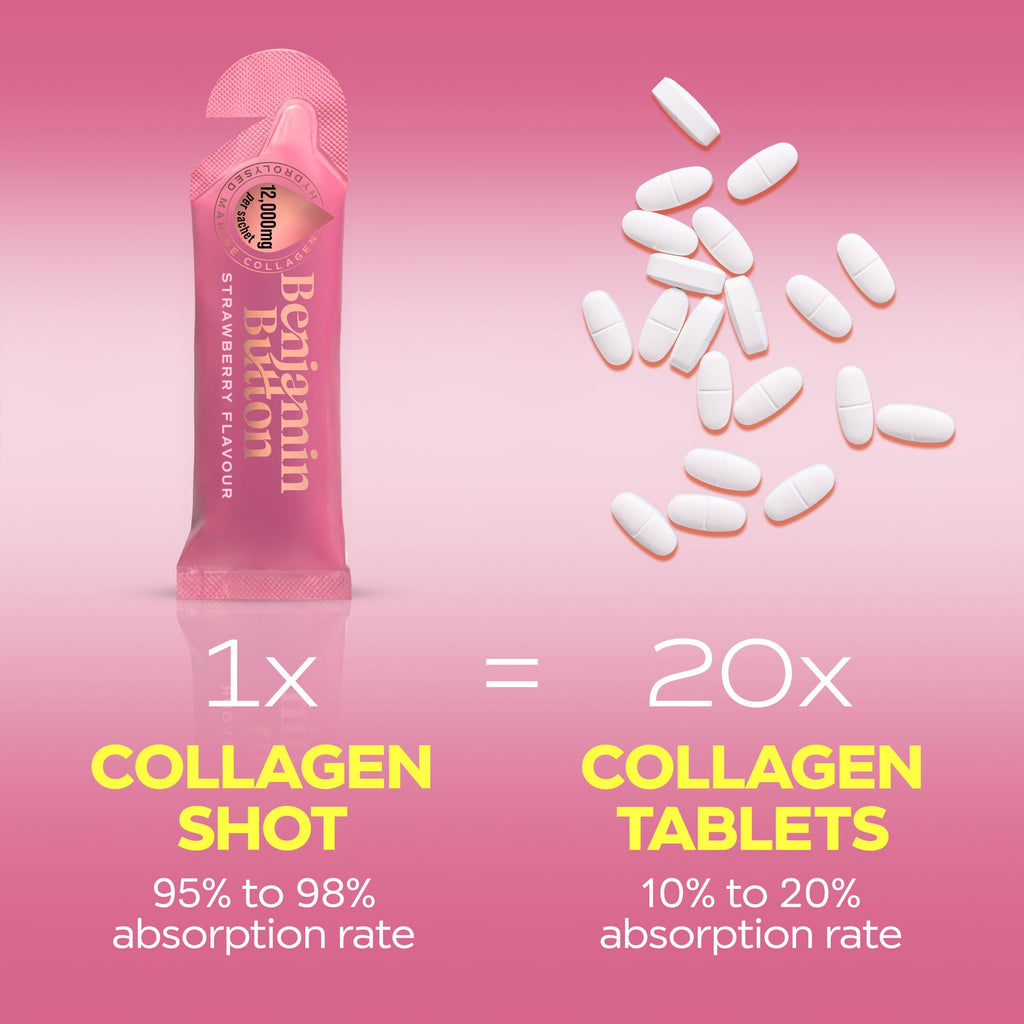 Perimenopause Collagen - b est collagen for women with strawberry flavour made marine collagen