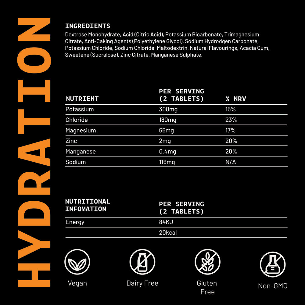 Hydration for grown-ups! Award-winning electrolyte tablets carefully formulated with key electrolytes and minerals designed to support optimum hydration and muscle function.
