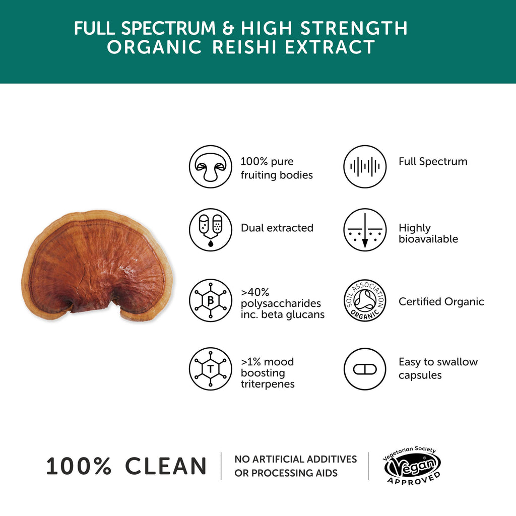 Best organic reshi supplement from uk 