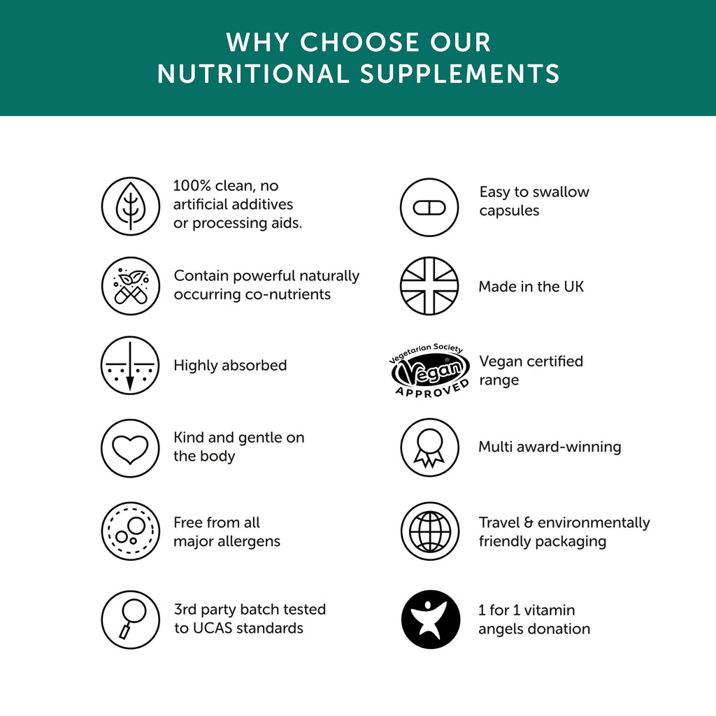 multi vitamin mens