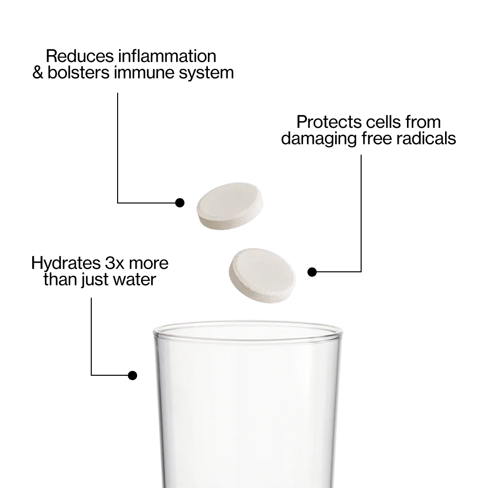 Hydration for grown-ups! Award-winning electrolyte tablets carefully formulated with key electrolytes and minerals designed to support optimum hydration and muscle function.