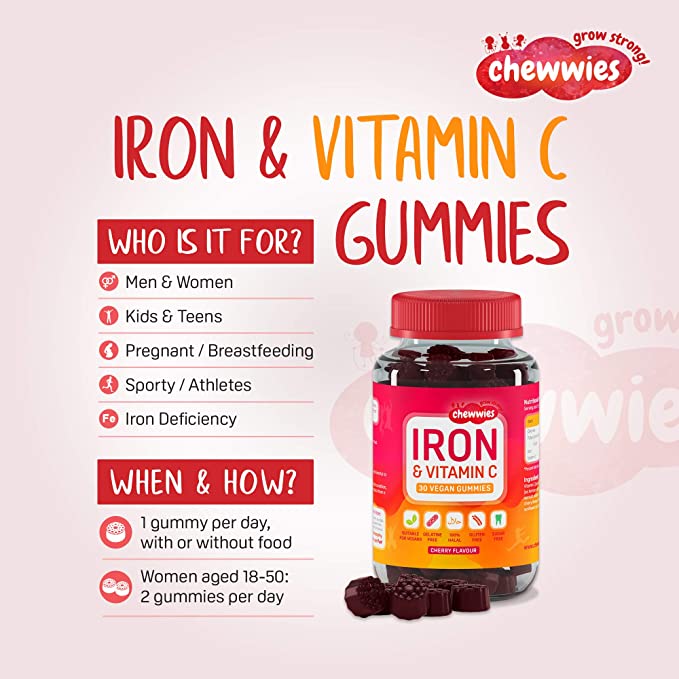 iron multivitamin gummies