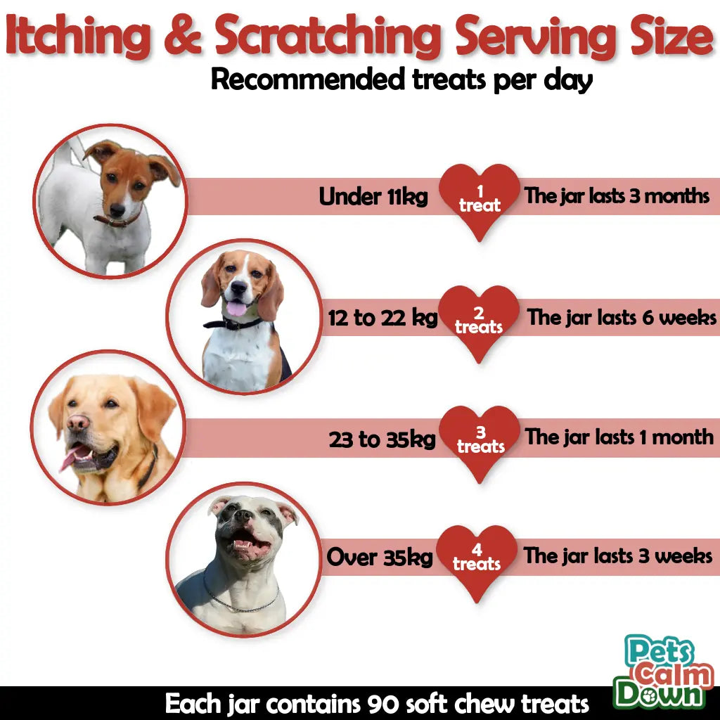 dogs supplements for healthier skin - pet supplements - treat for dogs to stop scratching