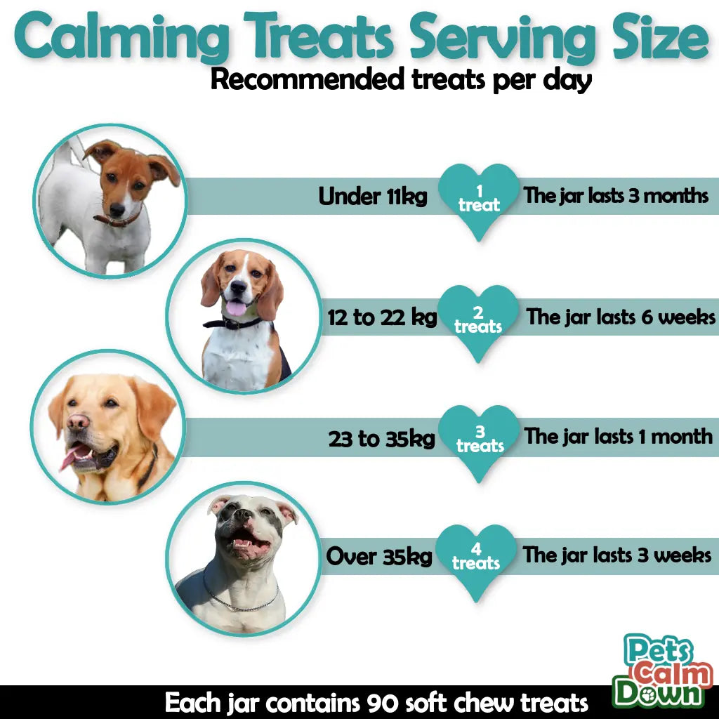 supplements for dogs - Calming dog treats and supplements for barking, stress, anxiety (natural herbal). Calm your dog down with natural herbal ingredients! No GMOs, chemicals, wheat, corn, soy.
