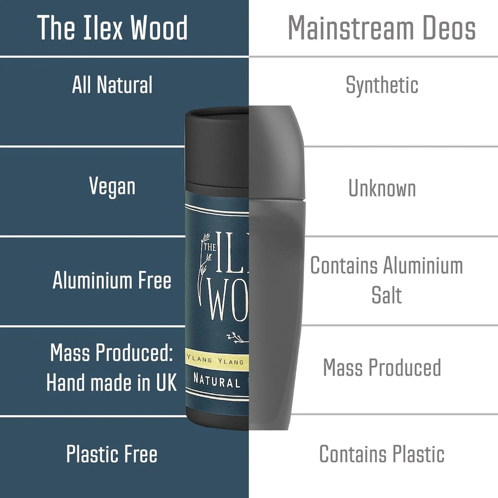 Ylang Ylang &amp; Cedarwood Natural Deodorant