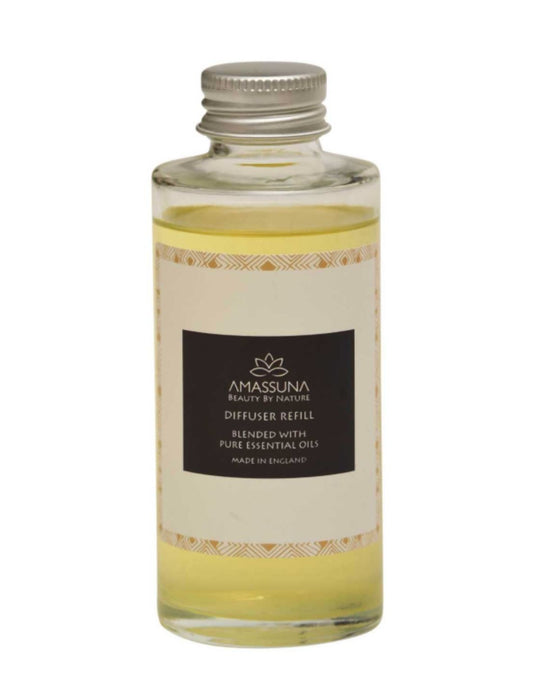 Allergy Relief – Peppermint, Lemon & Lavender Diffuser Refill